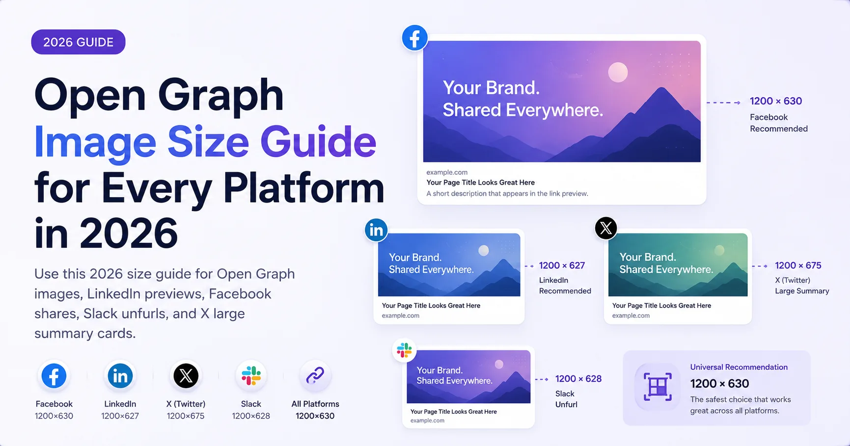 Open Graph Image Size Guide for Every Platform in 2026